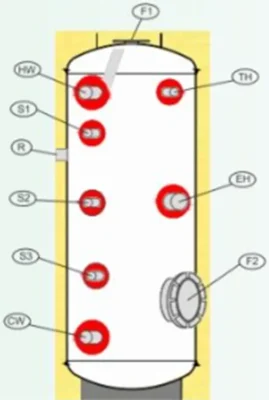 cosmosolar BLGLL χωρίς εναλλάκτη 1000x800 webp